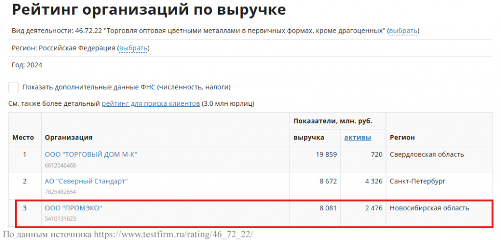 топ 3.jpg топ 3.jpg