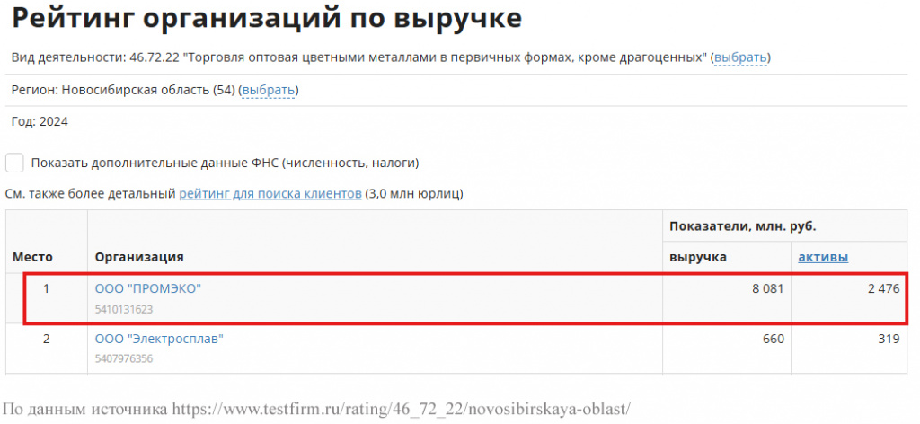 первое место.jpg первое место.jpg
